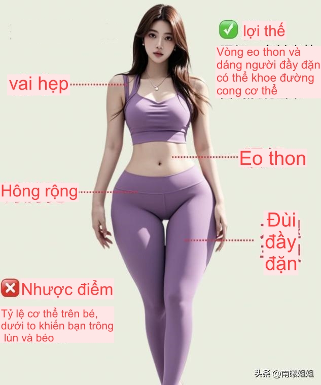 Bạn thích hợp mặc váy hay quần? Chỉ cần nhìn vào 3 điểm này là sẽ biết ngay- Ảnh 2. Bạn thích hợp mặc váy hay quần? Chỉ cần nhìn vào 3 điểm này là sẽ biết ngay- Ảnh 2.